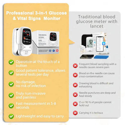 🎉Hotplex® Develops Newly Launched NonInvasive Smart Glucose Meter✨ Limited Offer