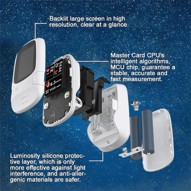 🎉Hotplex® Develops Newly Launched NonInvasive Smart Glucose Meter✨ Limited Offer