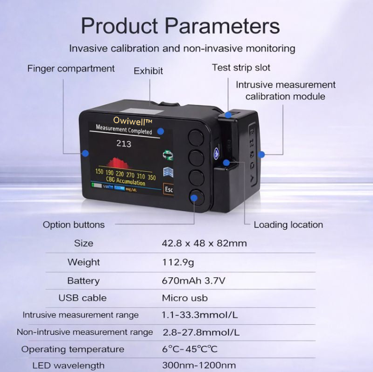 Advanced Non-Invasive Glucose Monitor-99.9% Accuracy + Exclusive Gift